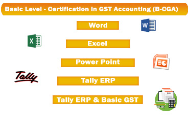 Basic Level Certification in GST Accounting